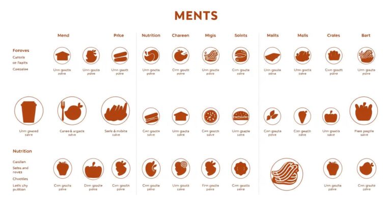 chipotle nutrition menu